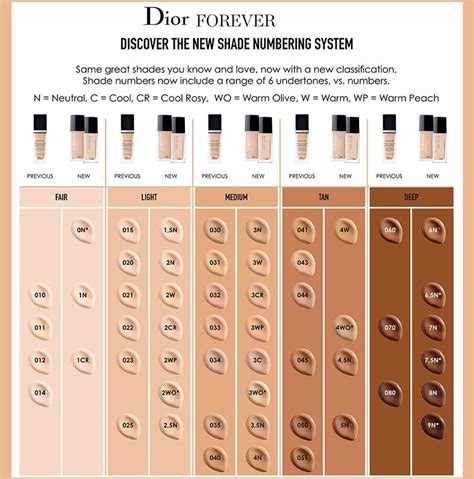 dior forever skin glow foundation shade finder